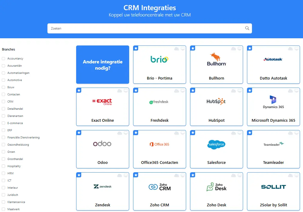 Overzicht van de CRM-supermarkt op crm-integraties.be